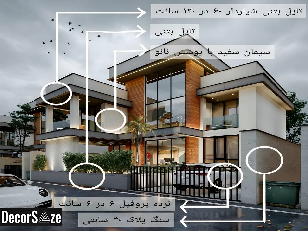 معرفی اجزای نمای خارجی