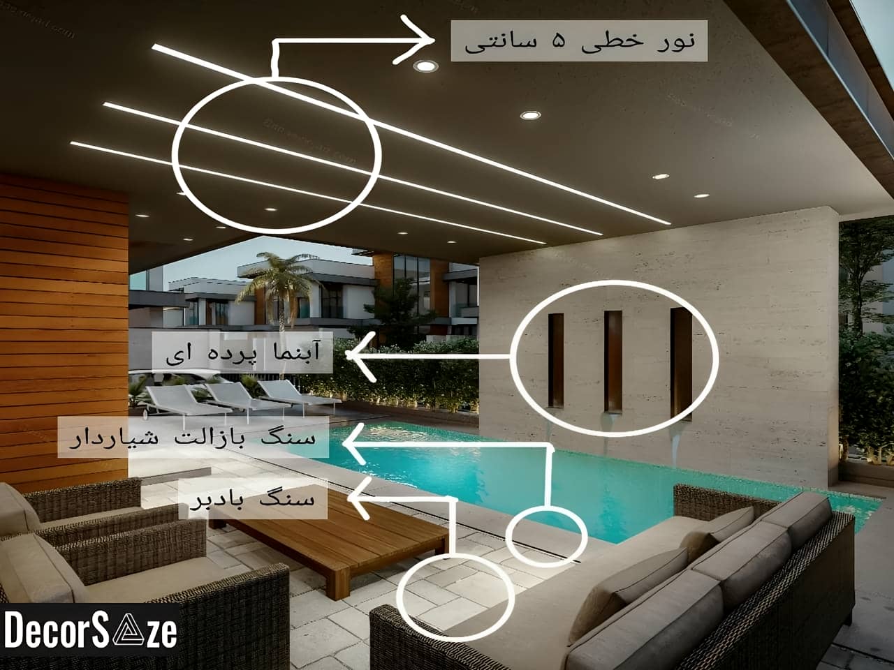 چگونگی ساخت دکوراسیون خارجی نما