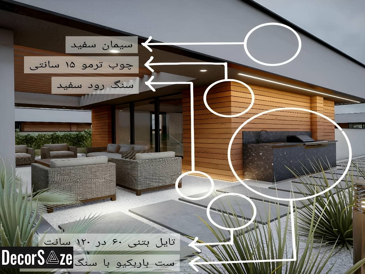 متعلقات استفاده شده در دکوراسیون خارجی